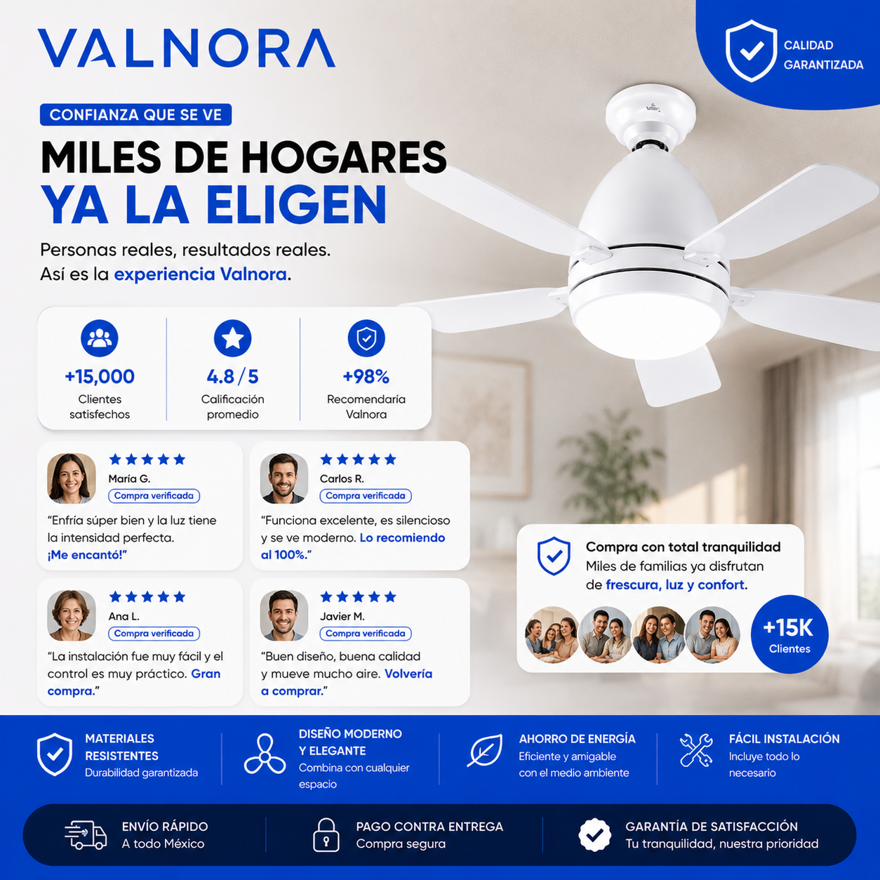 BOMBILLO VENTILADOR