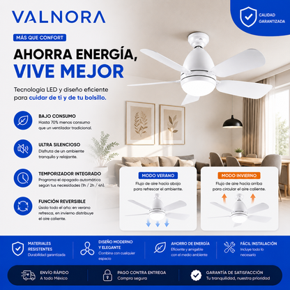 BOMBILLO VENTILADOR