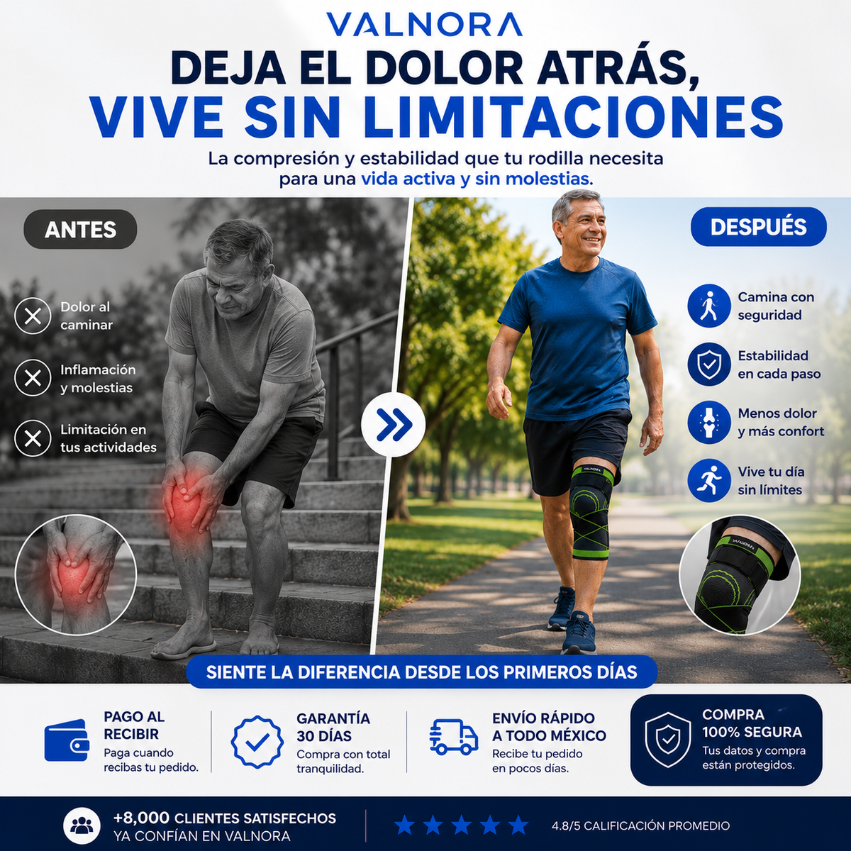 Rodillera de Soporte 360° VALNORA