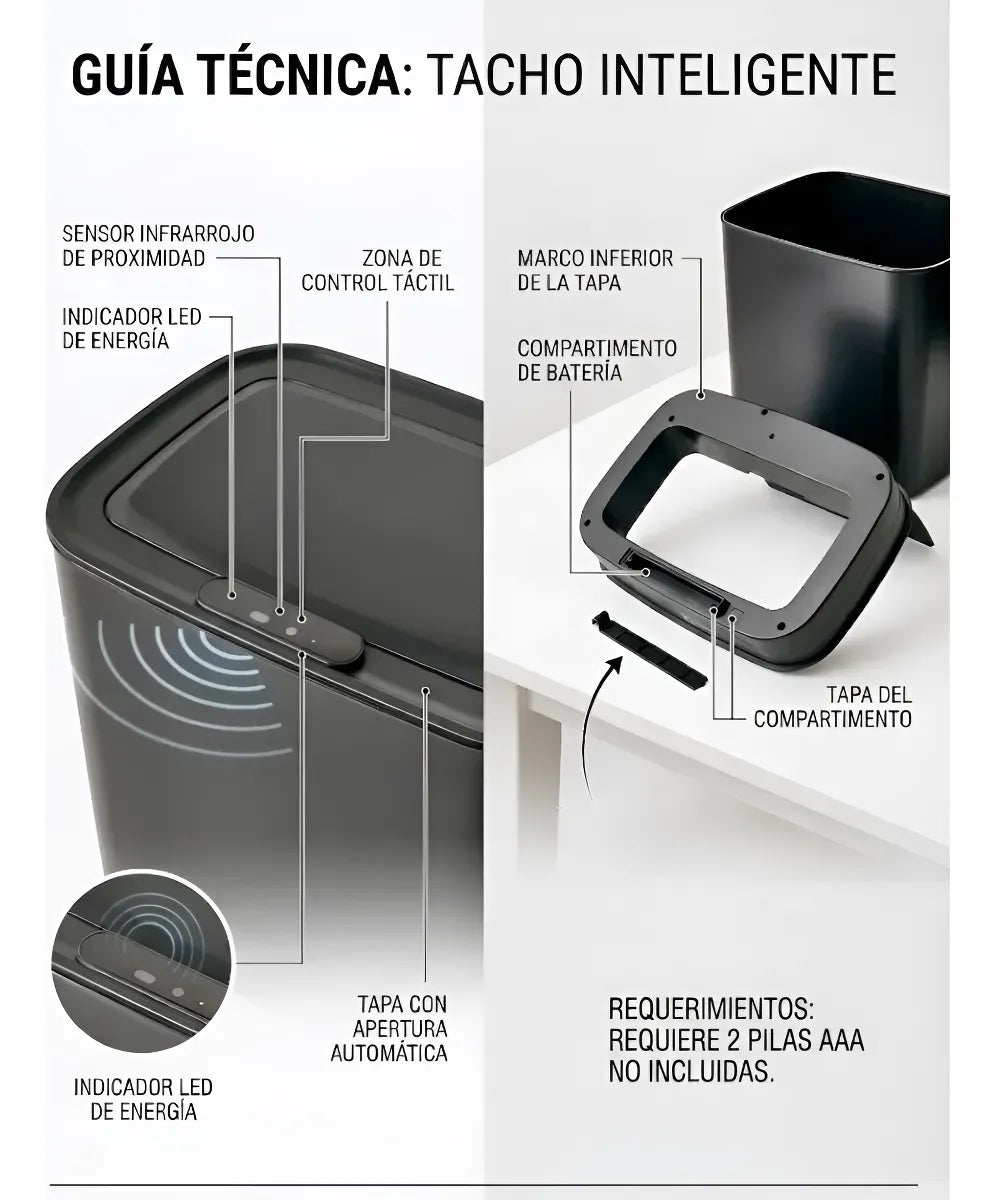 NovaGroup Tacho Inteligente 12L Sensor Automático Cierre Silencioso